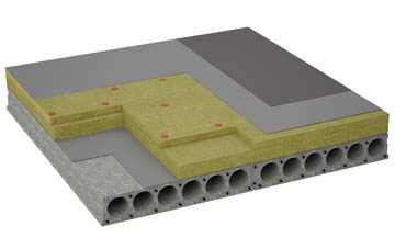 considerations of Knowl Bank flat roofing insulation